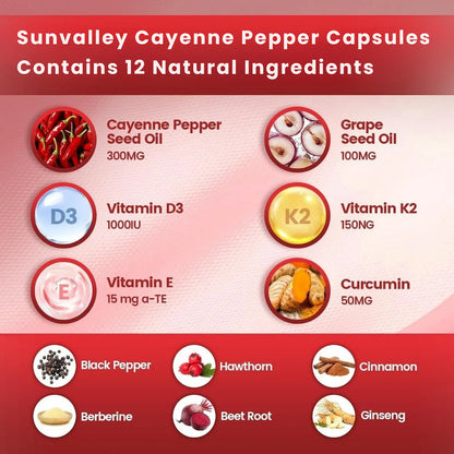 Cayenne Pepper Softgels For Men