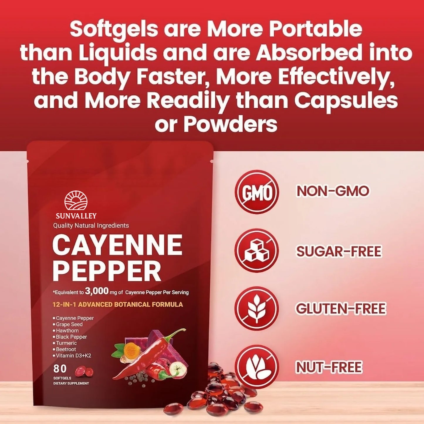 Cayenne Pepper Softgels For Men